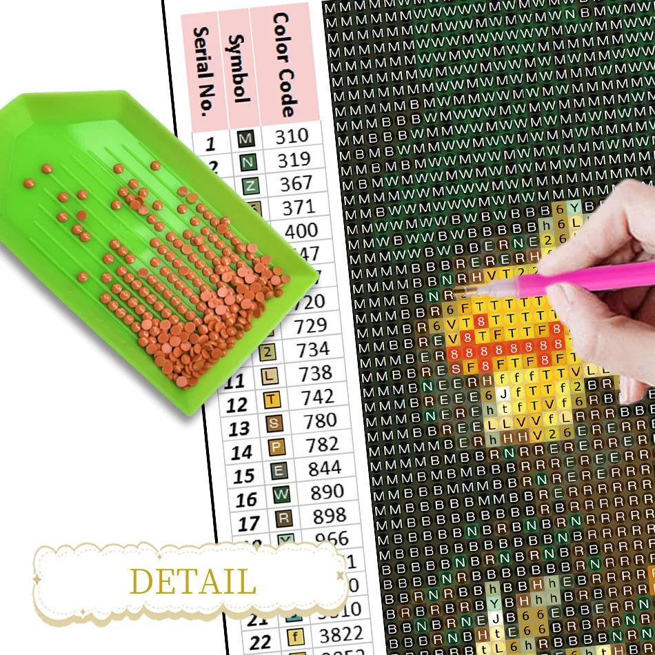 ภาพเพชร RUOPOTY ตกแต่งบ้าน นกแ - Resin Art Wallpaper บทวิจารณ์และราคา