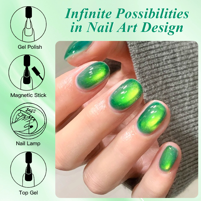 7ml สีเขียวอัญมณีหินสีแมวแม่เห - Resin Art Equipment บทวิจารณ์และราคา