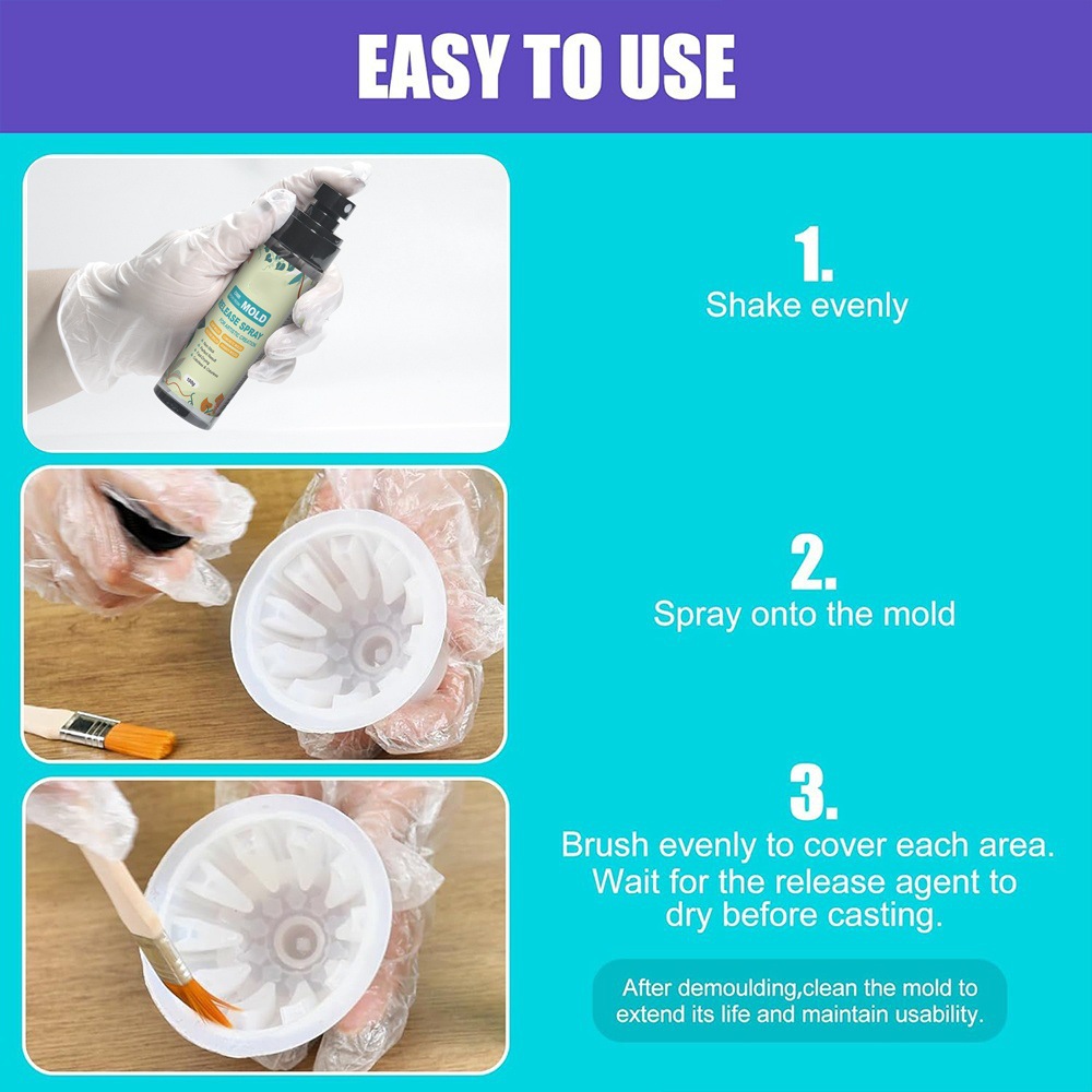 สเปรย์ซิลิโคน 4 ออนซ์ สำหรับหล - Release Spray Silicone บทวิจารณ์และราคา