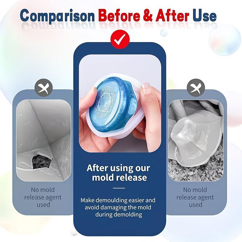 สเปรย์ช่วยในการถอดแม่พิมพ์อีพ็ - Release Spray Silicone บทวิจารณ์และราคา